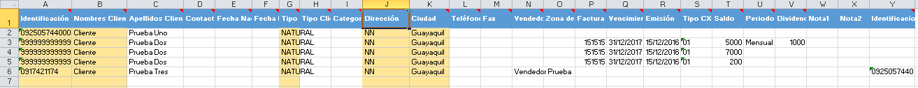 Ingreso De Saldos Iniciales De Cuentas Por Cobrar